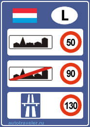 Speed limits in Luxembourg - Wikipedia